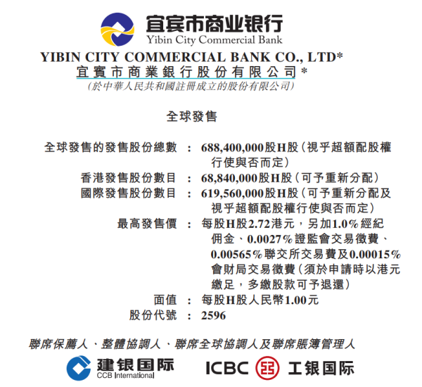 配资股票网站 宜宾银行：拟香港IPO发售6.884亿股股份，预期2025年1月13日买卖